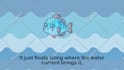 create 2d character animation