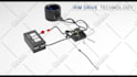 do industrial 3d product design for manufacturing
