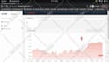 build dynamic website using php and mysql