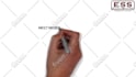 make a security system whiteboard animation video