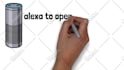 create an animated whiteboard explainer videos, voice over