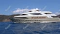 add anything to a Yacht Video