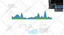 create advanced data driven visualizations using d3 js