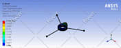 do fea analysis in ansys