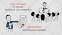 create an engaging whiteboard animation explainer video
