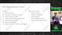 edit your audio and video podcast professionally