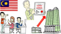 create whiteboard animation with colors