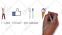create an animated whiteboard sketch video explainer, tutorial, promo