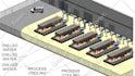 prepare parametric mep families in autodesk revit