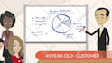 create a colorful 2d animation explainer video in HD