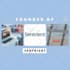 create high converting short video ads for your business