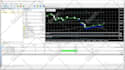 create metatrader mt4, mt5 indicator or expert advisor ea in mql4 and mql5