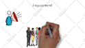 create 2d whiteboard animation explanation video