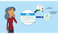 create professional elearning and training videos