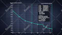animate your graphs or charts