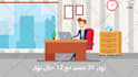 create an arabic animated explainer video for your business