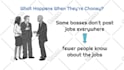 do custom whiteboard animation explainer video doodle video