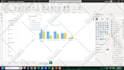 create power bi report, dashboard, dax, and do data modeling