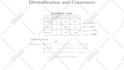 make math and physics animations with manim