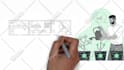 create custom whiteboard animation explainer video
