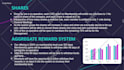 make a 3d animated powerpoint presentation,video, slideshow