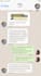 create a video text or chat message advert
