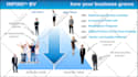 convert your powerpoint presentation into HD video
