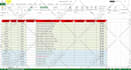 work in excel and google sheet, formulas, graphics and dynamic tables
