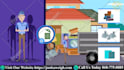 create amazing junk removal explainer animation video