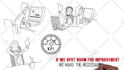 create professional whiteboard animation explainer video in 1 day