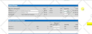 create an excel spreadsheet using vba macros and formulas
