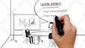 create a vyond whiteboard explainer video