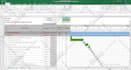 create dynamic gantt chart in microsoft excel