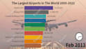 provide new type of top 10 youtube bar chart videos