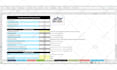 create professional excel dashboard