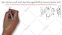 create a eye catchy whiteboard animation explainer doodle video
