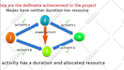create a whiteboard animation explainer video