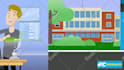 create a german adobe 2d explainer video
