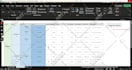 do excel spreadsheet, excel vba, data entry, excel functions