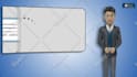 create 3d  explainer video