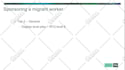 convert your powerpoint presentation into HD video