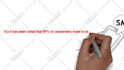 create a whiteboard animation explainer video