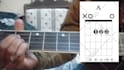 give you customized guitar lessons full training