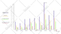 create animated graphs, charts, or infographics