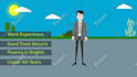 create animated sales and marketing video