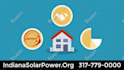 personalize this solar panel company commercial