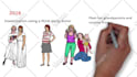 create custom 2d animated explainer video for your business