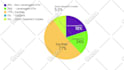 create animated graphs, charts, or infographics