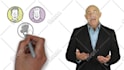animate whiteboard animations  or whiteboard explainer video