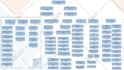 turn your ideas into powerpoint PPT slides